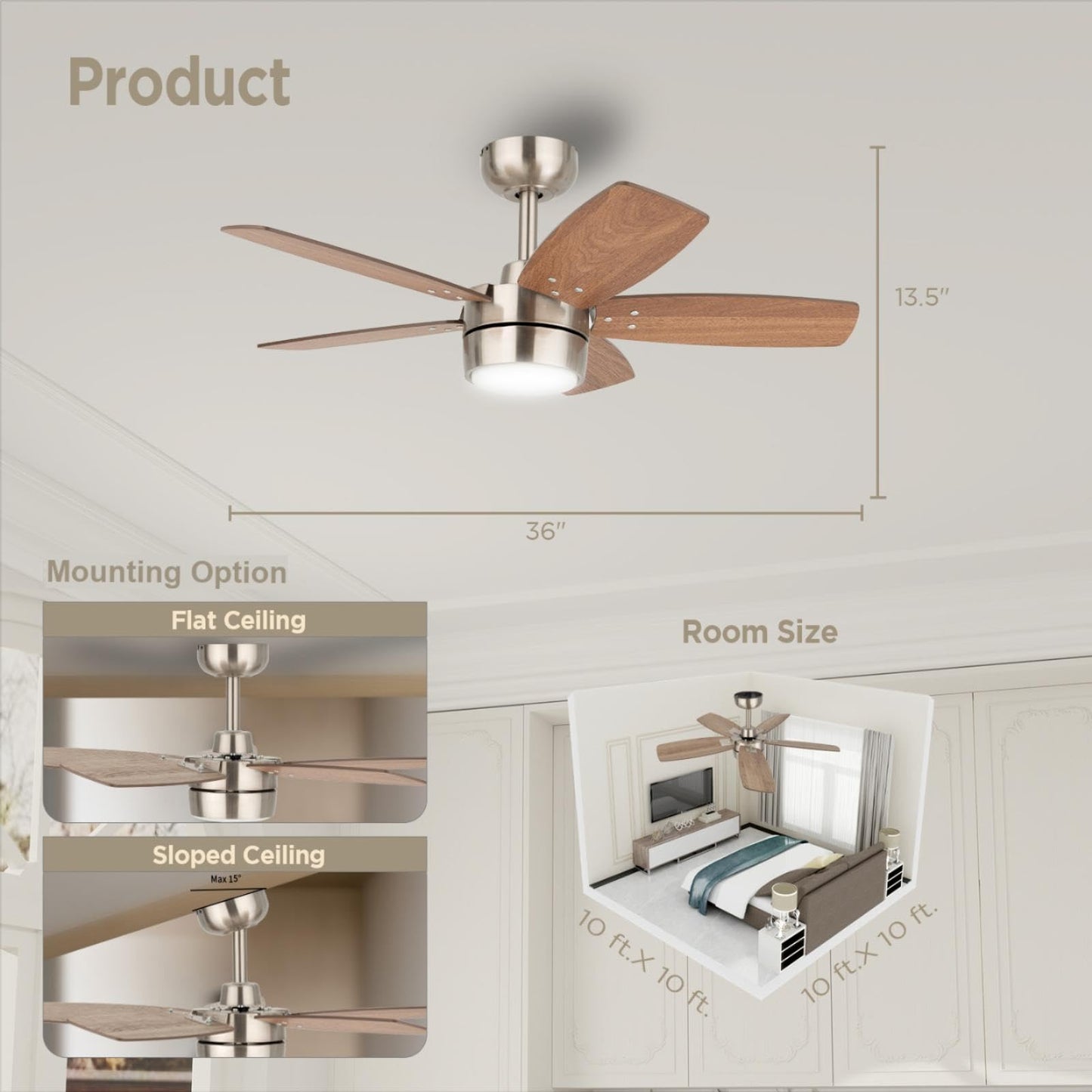 Vagizm Ceiling Fan 36 For Small Room: Modern Ceiling Fans With Light Remote Control - Reversible Quiet Dc Motor Dimmable With
