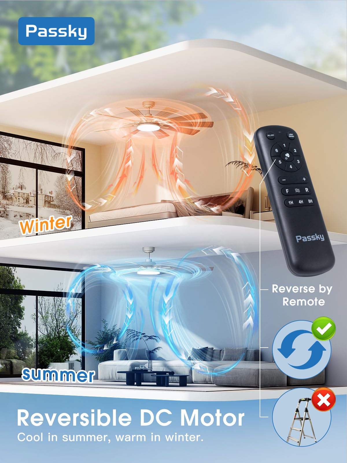Passky Ceiling Fans With Lights, 64 Inch Nickel Ceiling Fan With Light And Remote Control, Reversible, Dimmable, 3Cct, Quiet, Ce