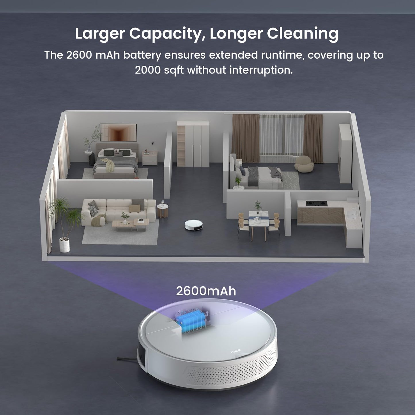 Okp K5 Pro Robot Vacuum And Mop, 3 In 1 Mopping Robotic Vacuum With 5000Pa Suction Power, 180 Mins Runtime, Quiet Design, Wi-Fi/
