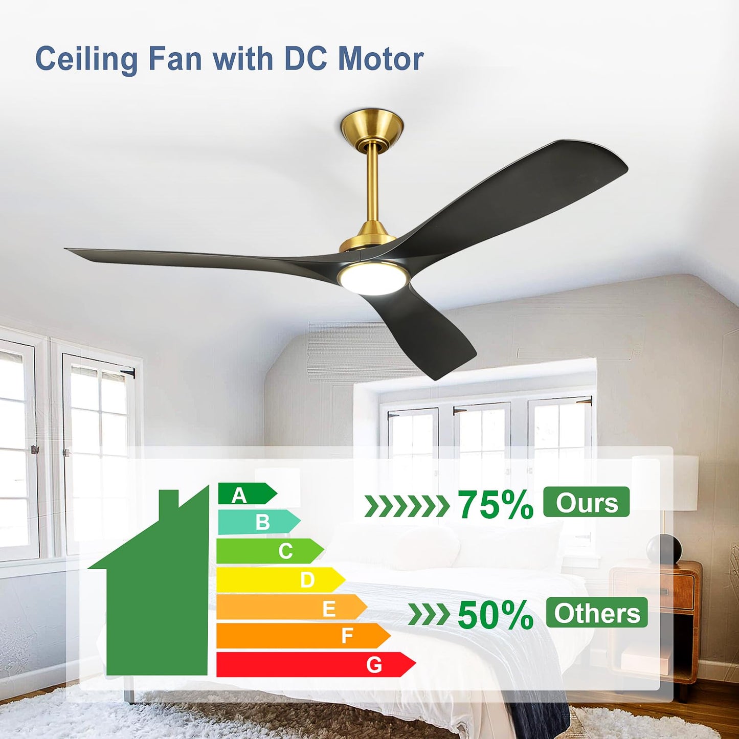 Bvenubiglite Modern Ceiling Fan With Light: Black And Gold Ceiling Fans With Remote And Smart App Control 3 Blades - 52 Inch Cei