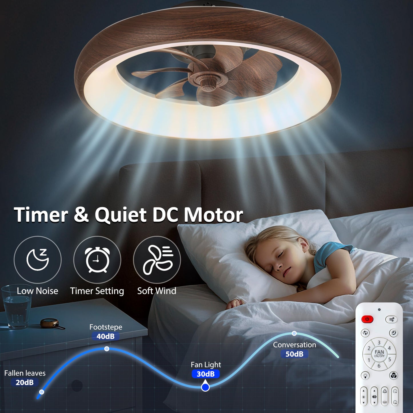 Low Profile Ceiling Fans With Lights, Dimmable Smart Rgb Ceiling Fan With Alexa/Google Assistant/App/Remote Control, 6-Speeds Re