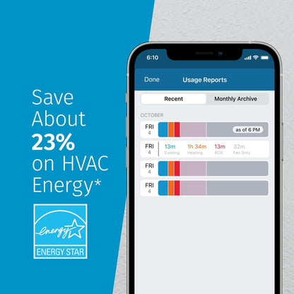 Sensi Touch Wi-Fi Smart Thermostat with Touchscreen Color Display, Works with Alexa, Energy Star Certified, C-Wire Required, ST75W , White
