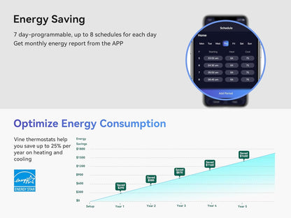 Smart Thermostat for House, Wifi Thermostats for Home Compatible with Alexa and Google Assistant, 7Day X 8Period Programmable, Energy Star Certified, C-Wire Required
