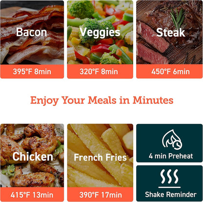 Air Fryer 4 Qt, 7 Cooking Functions Airfryer, 150+ Recipes on Free App, 97% Less Fat Freidora De Aire, Dishwasher-Safe, Designed for 1-3 People, Lite 4.0-Quart, Smart, Truffle Gray