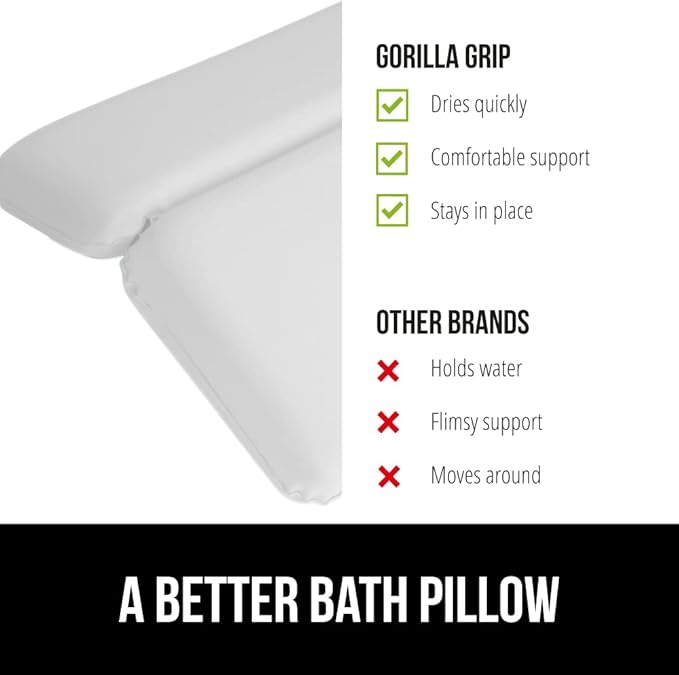 GORILLA GRIP Bath Pillow for Tub, Improved Suction Cups, Luxury Bathtub Pillows, Headrest for Neck and Back Support, Relaxing Home Spa, Hot Tubs and Bathroom Essentials, Gifts for Women, 3 Panel White
