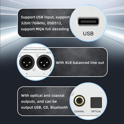 S.M.S.L Pl200 Mqa-Cd Player Player Hifi Lossless Ak4499Ex Chip Bluetooth Playback Dac Headphone Amplifier,With Remote Control (S