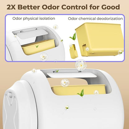 XXXL Self-Cleaning Cat Litter Box, 106L Extra-Large Automatic Cat Litter Box for Multiple Cats, Safety Sensor/Anti-Pinch Patent/Smart APP Control/Low Entrance/Double-Layer Defense/Easy Clean
