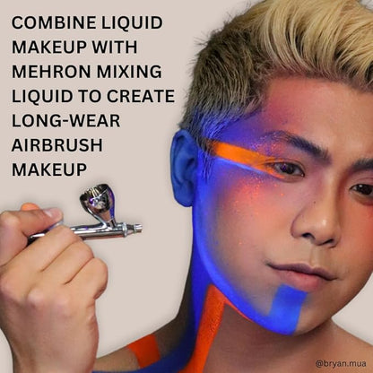 Mehron Makeup Liquid Makeup | Face Paint and Body Paint Perfect for Halloween, Cosplay I Air Brush Compatible Body Paint (1 oz) (GREEN)