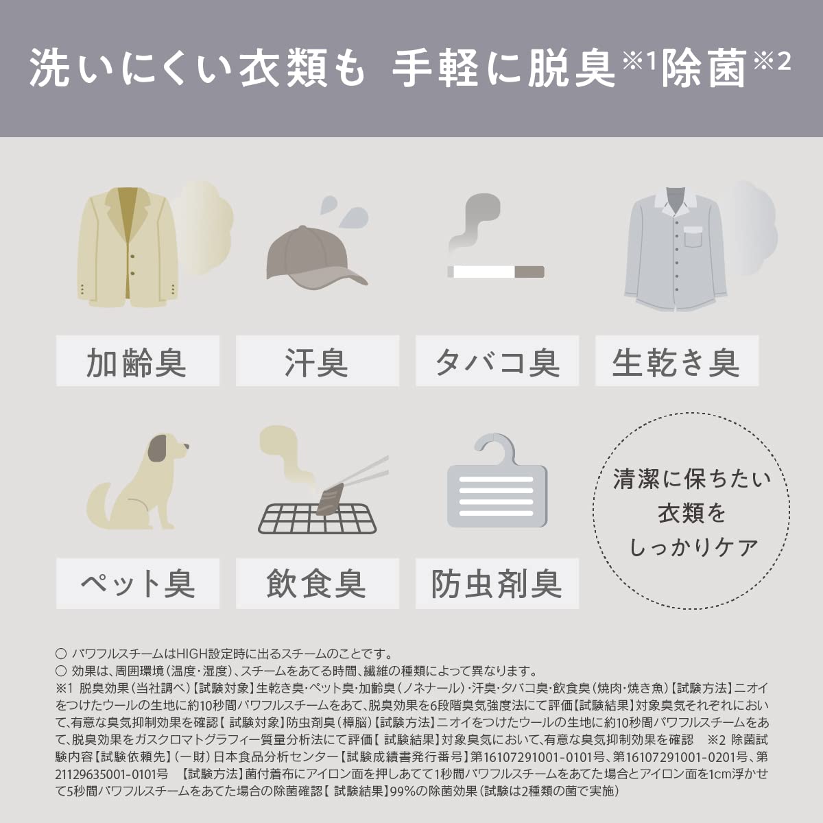 Panasonic NI-FS790 Clothes Steamer, 360° Powerful Steam (With 3 levels of temperature adjustment)100V Only Japan Import 2023 Model (Beige)