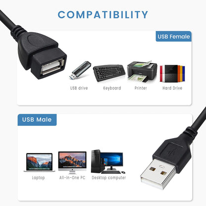 Short Usb Extension Cord 5-Pack, 1.6 Ft Usb 2.0 Male To Female Extender Cable Bulk