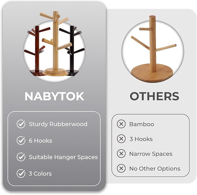 Mug Tree Set of 2 | 13.5"x7"x7", 6 Hooks Cup Holder with Thick Rubberwood Base, Wooden Coffee Mug Holder Stand for Countertop, Kitchen Table, Cup Organizer Rack for Mugs or Utensils (Brown)