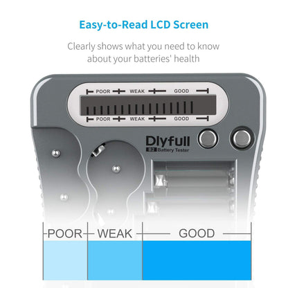 Dlyfull Universal Battery Tester With Lcd Display, Multi Purpose Small Battery Checker For Aa Aaa C D 9V Cr2032 Cr123A Cr2 Crv3