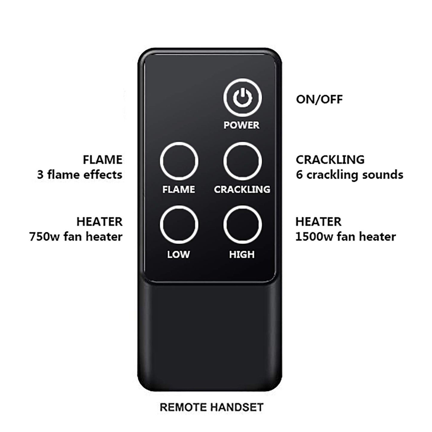 Richflame 30 Inches, Edward Electric Fireplace Insert With Fire Crackling Sound, Weathered Concrete Interior, Remote Control, 75