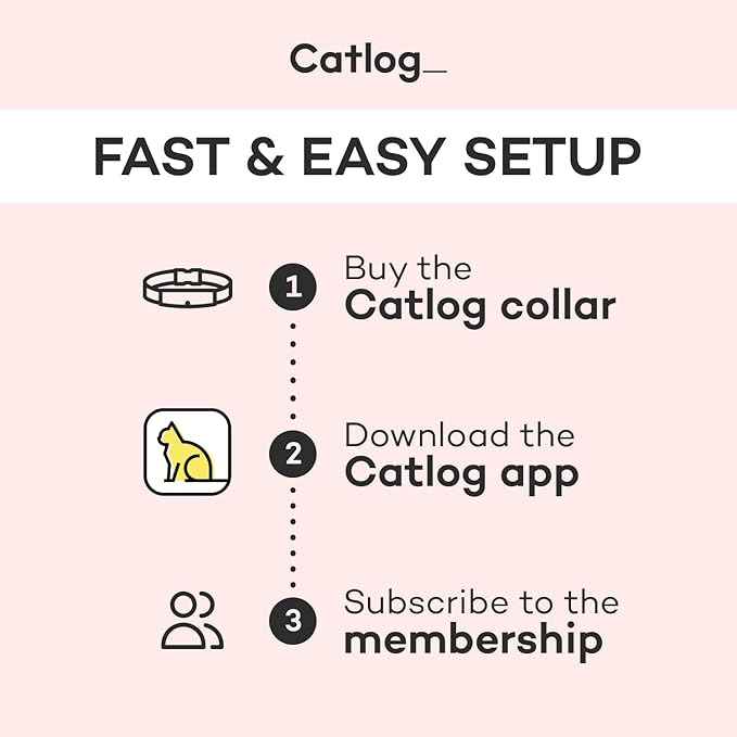 Health Tracker for Cats - Smart Cat Collar with Safety Breakaway Buckle for Indoor Cats, Wellness Alerts, Real-time Monitoring (Wave (Blue),M)