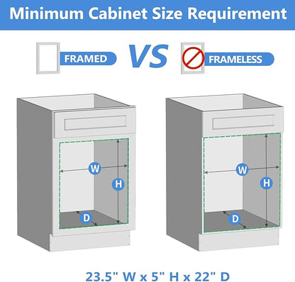 LOVMOR Pull Out Cabinet Organizer 22½”W x 21”D, Soft Close Slide Out Drawer Storage Shelves for Kitchen, Wood Cabinet Shelf Pull-Out Organizer Storage for Base Cabinet