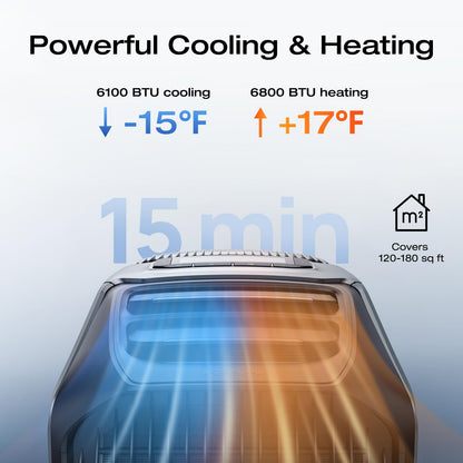 Ef Ecoflow Wave 3 Portable Air Conditioner With Add-On Battery, 1800W/6100 Btu Cooling And 2000W/6800 Btu Heating, 1000W Fast Ch