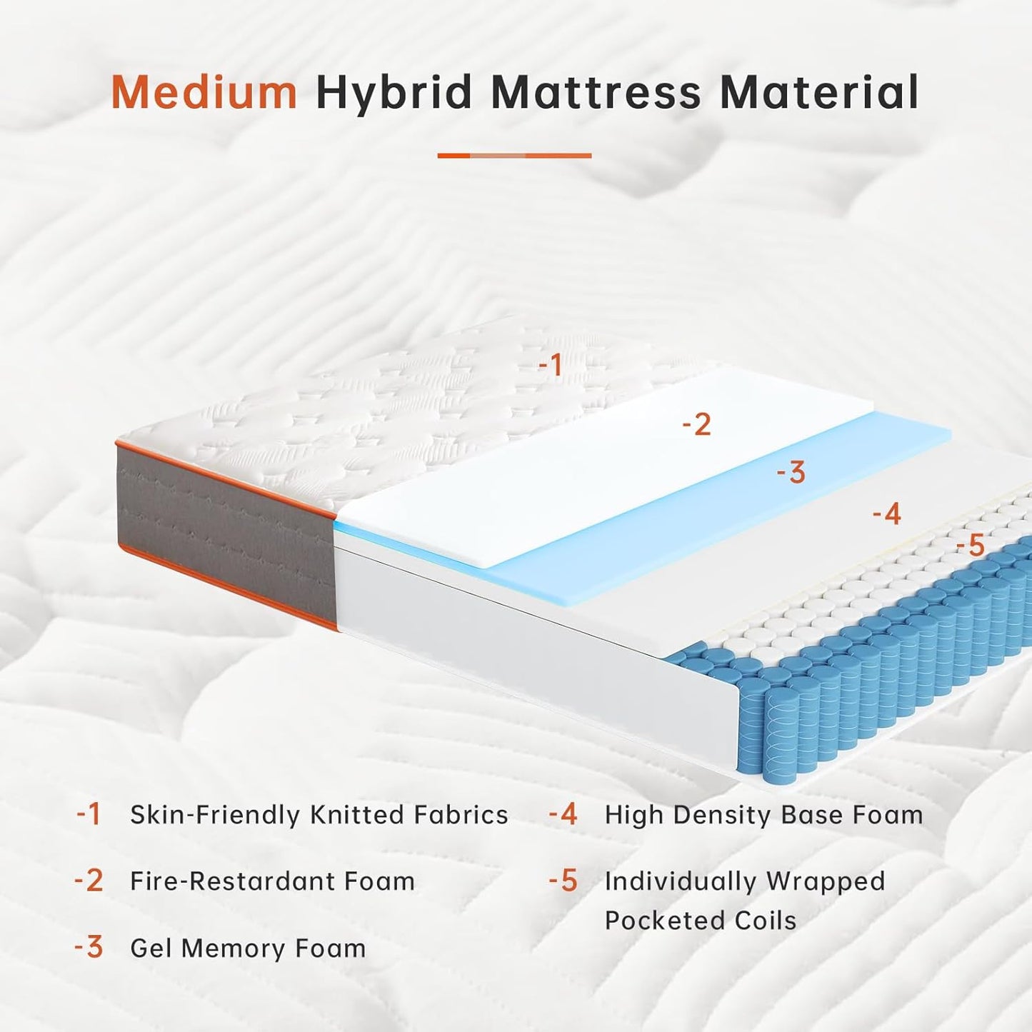 10 Inch Hybrid Mattress, Twin Size, Innerspring Bed Mattress, Memory Foam, Pressuer Relief and Breathable, Bed in a Box CertiPUR-US (Twin)