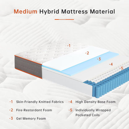 10 Inch Hybrid Mattress, Twin Size, Innerspring Bed Mattress, Memory Foam, Pressuer Relief and Breathable, Bed in a Box CertiPUR-US (Twin)