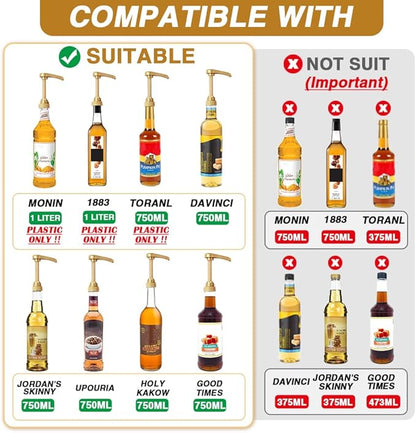 24 pcs Syrup Pumps with Cap to Avoid Dripping, Leak Proof Coffee Syrup Dispenser, Fits 25.4 Oz/750ml Coffee Flavoring Syrup Bottles, Great for Home & Coffee Bar Drinking Mixes, Cocktails, Beverage