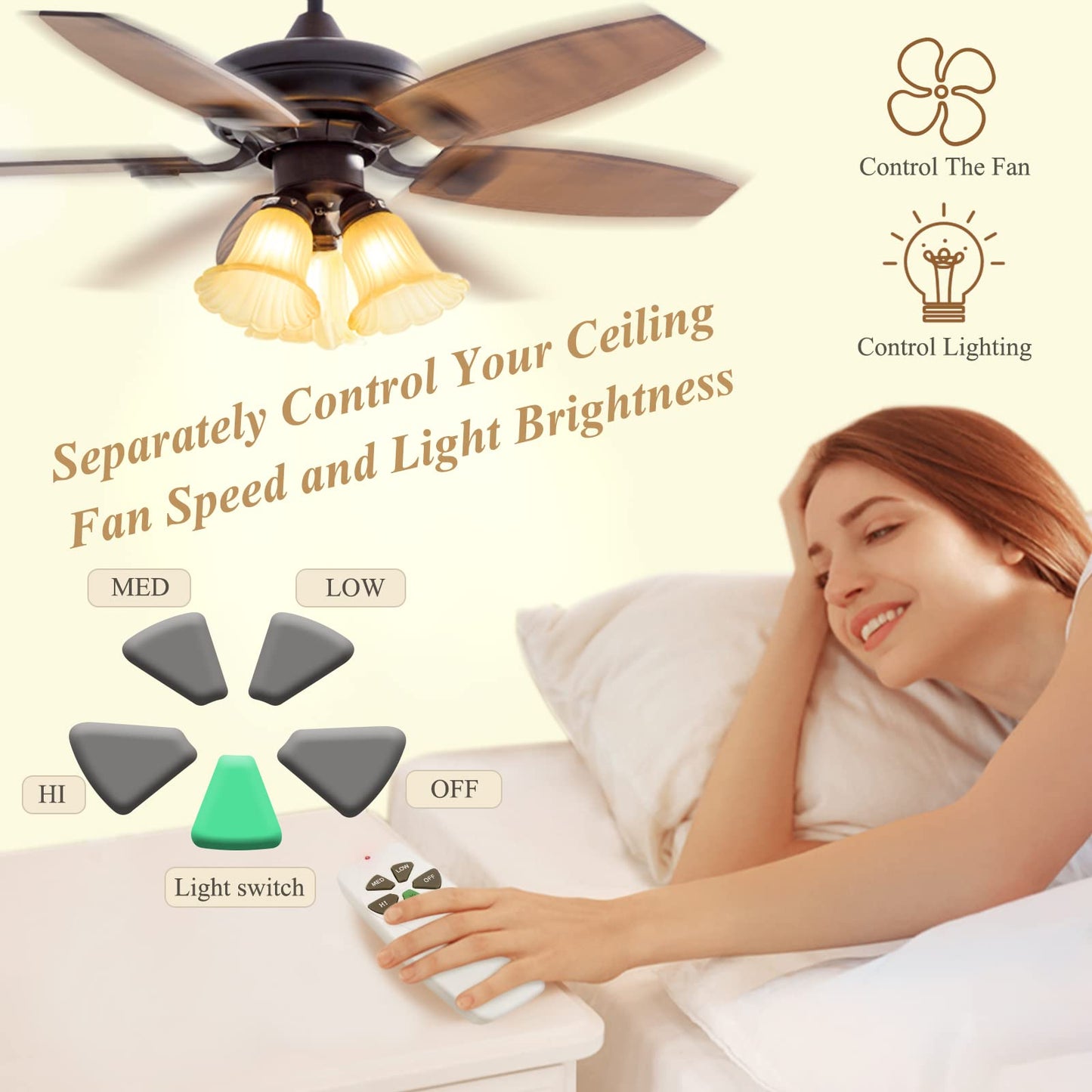 Universal Ceiling Fan Remote Control Kit For Harbor Breeze Hampton Bay, Hunter, Hunter Fan Remote For 3-Speed With Light Dimmer,