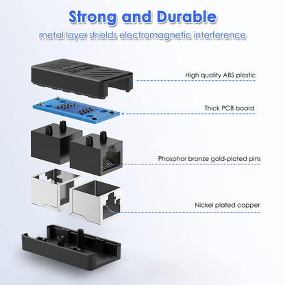 Dingsun Rj45 Coupler, Ethernet Extender For Cat7/Cat6/Cat5E/Cat5 Female To Female Ethernet Coupler Connector (10, Black)