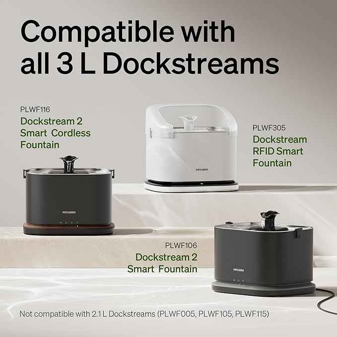 PETLIBRO Splash Shield for 3L Dockstream 2 Cat Water Fountain PLWF106 PLWF116 and PLWF305 Prevent Water Spills, Large top Radius, Easy to Remove & Clean