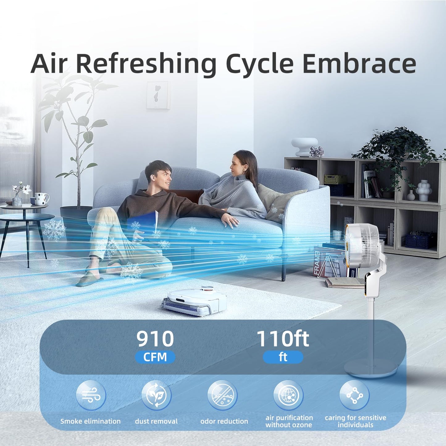 Feculs Official Standing Fan With Remote, Fans Oscillating With 12H Timer, 3 Speeds, Temperature Display, 36-50Db Floor Fans For