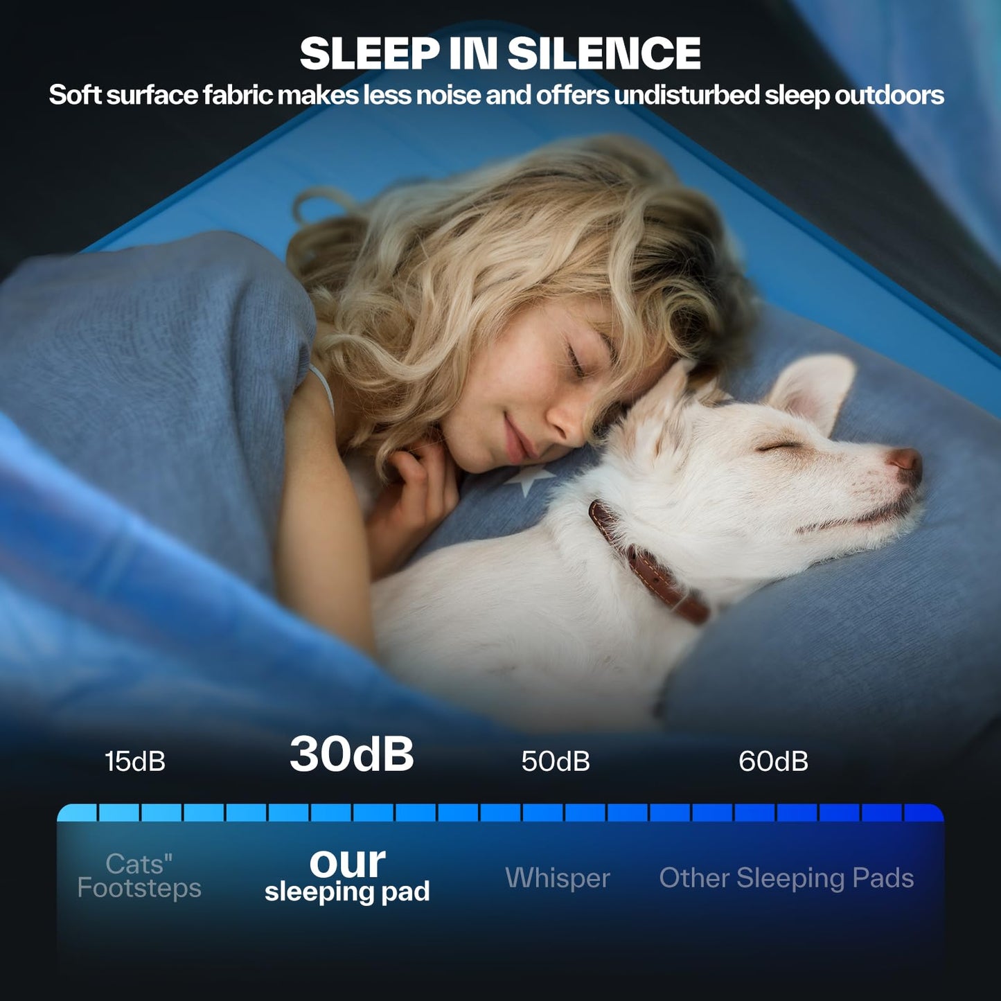 Sportneer Sleeping Pad for Camping: 4" Ultra-Thick Air & Foam Camping Mattress with 10 R Value, 4-Season Large Size 78" x 30" Self-Inflating Sleeping Pad for Camp/Travel/Car/Tent, Easy to Inflate