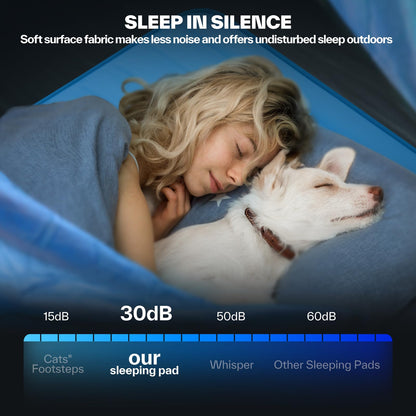 Sportneer Sleeping Pad for Camping: 4" Ultra-Thick Air & Foam Camping Mattress with 10 R Value, 4-Season Large Size 78" x 30" Self-Inflating Sleeping Pad for Camp/Travel/Car/Tent, Easy to Inflate