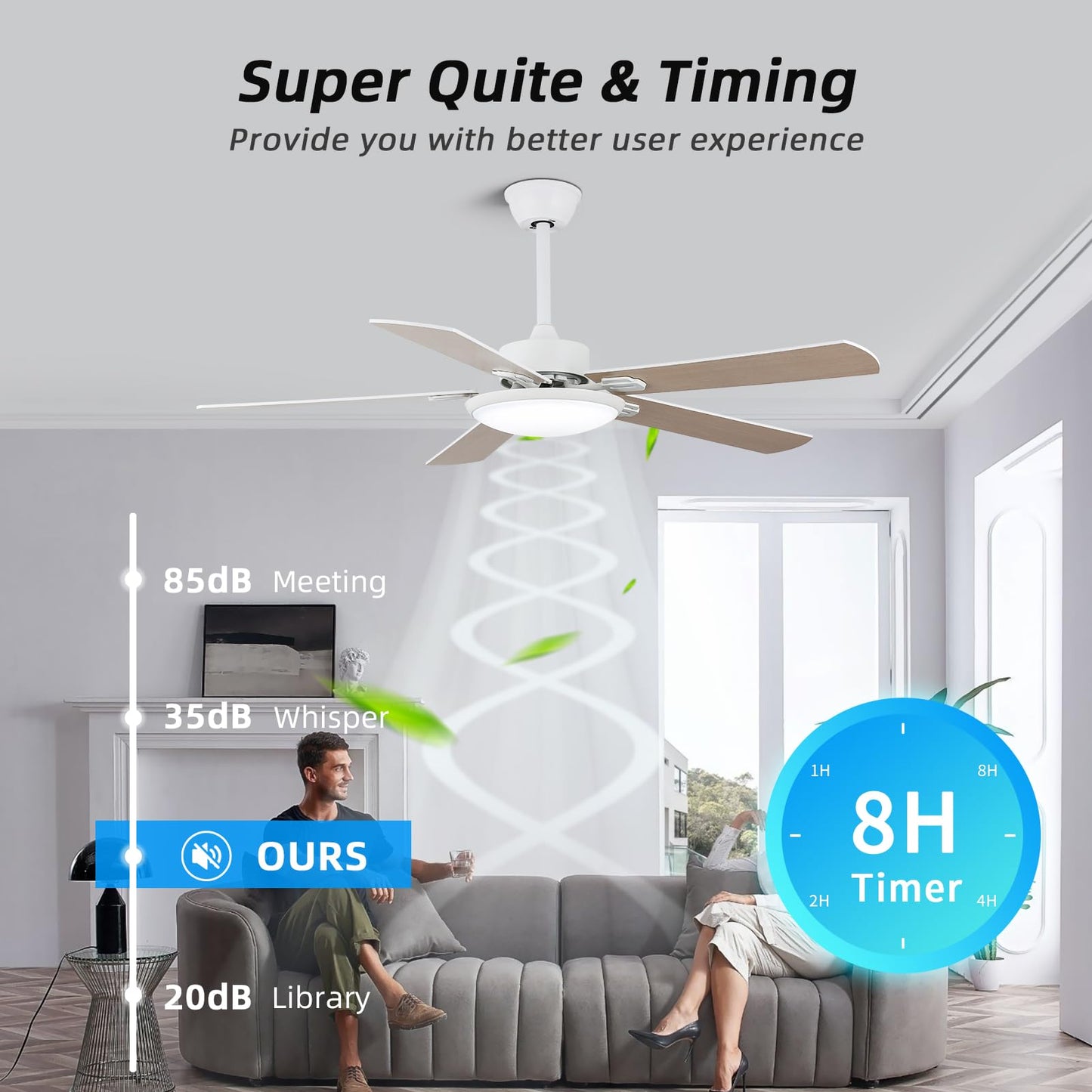 Rienaza 52 Inch Ceiling Fans With Lights And Remote Control,White Ceiling Fan With Light,Reversible,3Cct,Dimmable, Noiseless,Mod