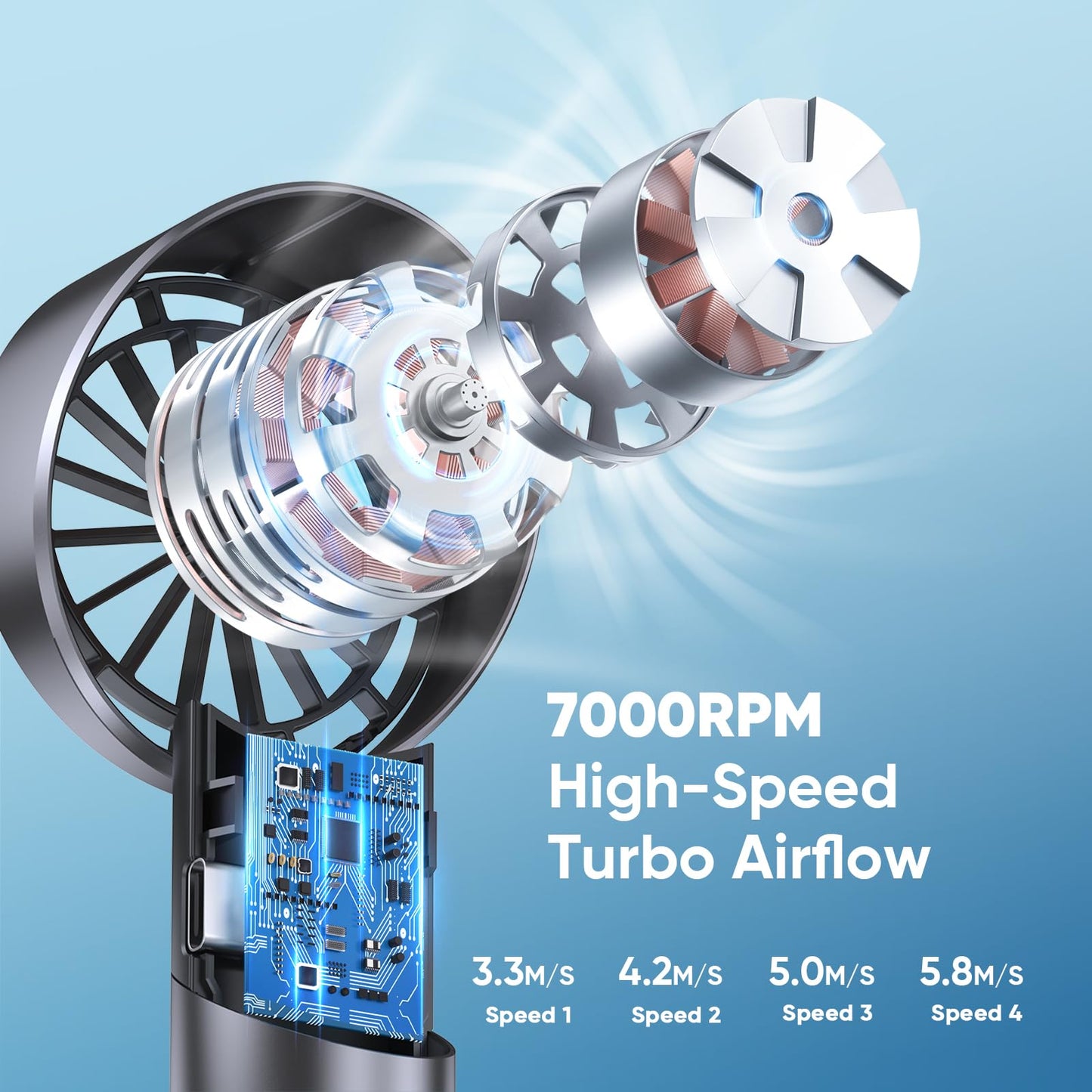 Amacool Portable Handheld Turbo Fan, 17Hrs Runtime, 4 Speeds Wind, Cool Metal Body, Rechargeable Battery Personal Fan, Mini Pock