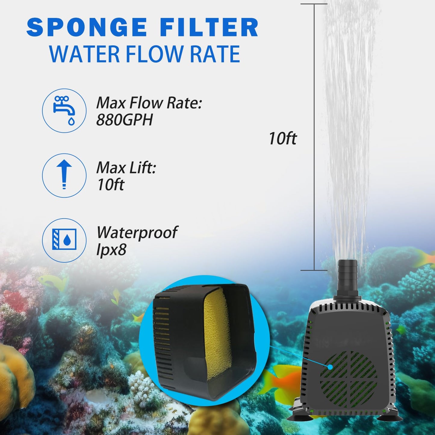 Knifel Submersible Pump 880GPH with AUTO-Shut-Off 10ft High Lift for Fountains, Hydroponics, Ponds, Aquariums & More