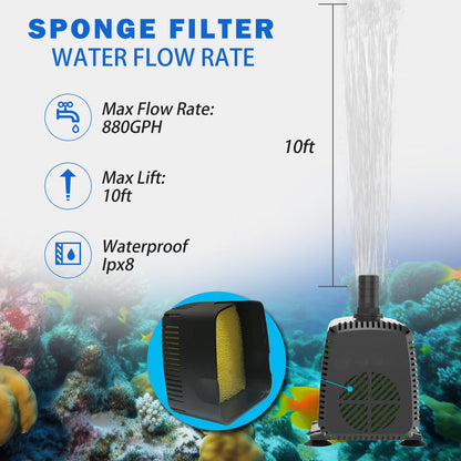 Knifel Submersible Pump 880GPH with AUTO-Shut-Off 10ft High Lift for Fountains, Hydroponics, Ponds, Aquariums & More