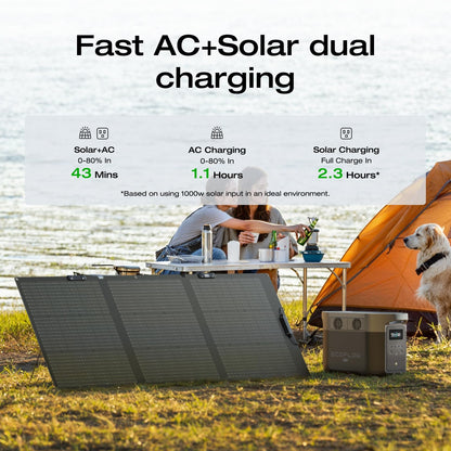Ef Ecoflow Solar Generator Delta 2 Max 2048Wh With 2X160W Solar Panel, 2400W Portable Power Station Lfp Battery, Up To 3400W Ac