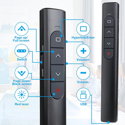 Presentation Clicker With Case,Wireless Presenter Remote With Laser Pointer Hyperlink & Volume Remote Control Powerpoint Office