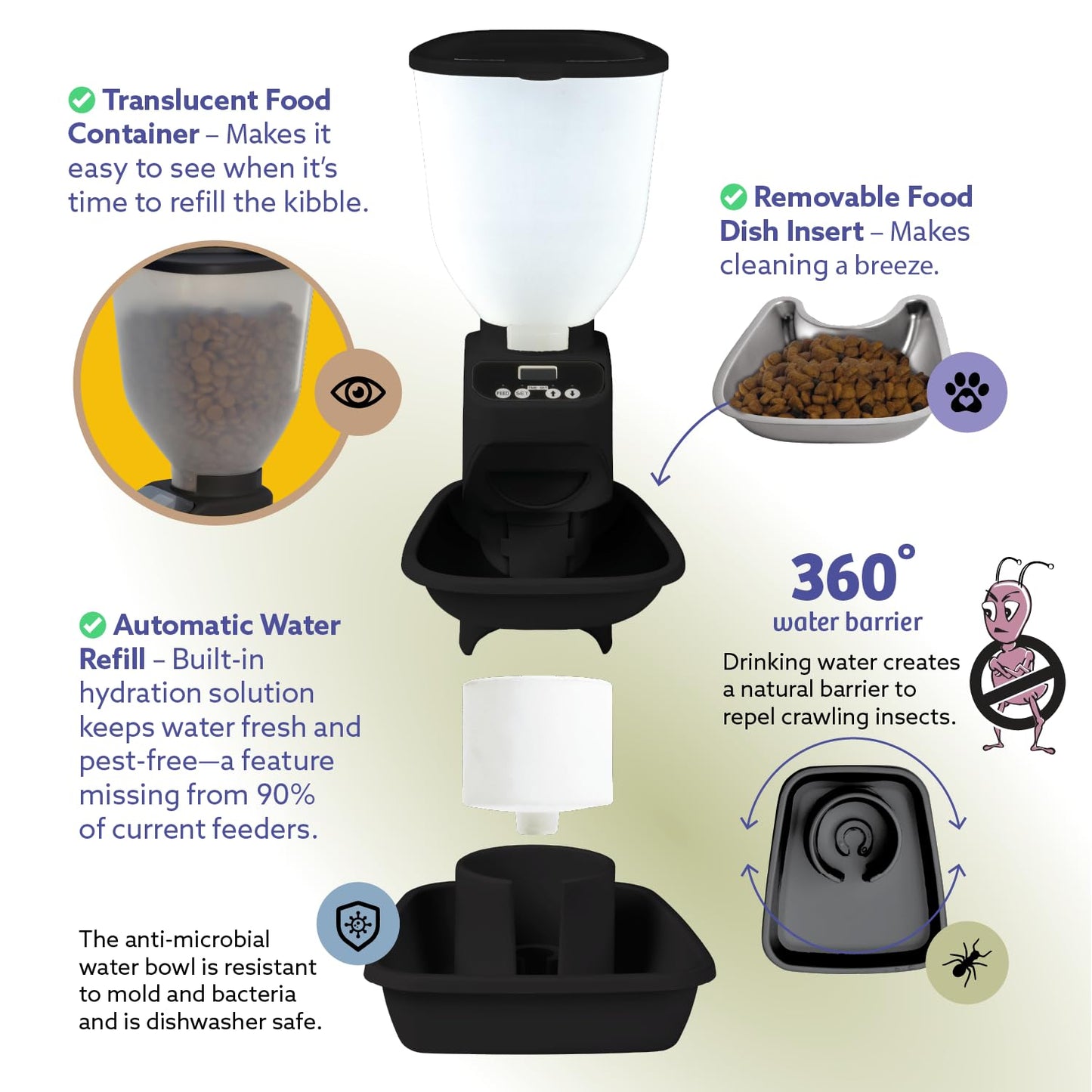 Feeding Friend Automatic Dog & Cat Food Feeder with Water Dispenser – Smart Pet Feeder with Portion Control, OLED Display, Anti Jam Design, Battery Operated Dispenser for Small- (XS) Pets - Black
