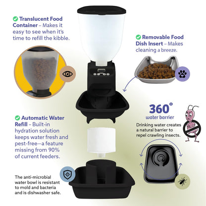 Feeding Friend Automatic Dog & Cat Food Feeder with Water Dispenser – Smart Pet Feeder with Portion Control, OLED Display, Anti Jam Design, Battery Operated Dispenser for Small- (XS) Pets - Black