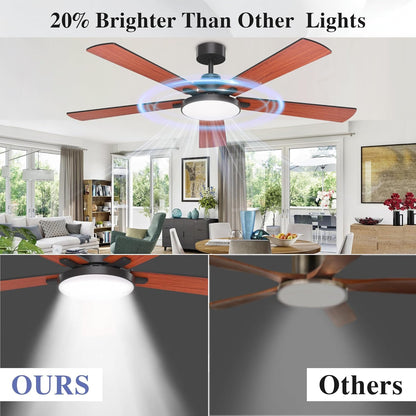 Diamondforge Ceiling Fans With Lights And Remote Control,Indoor/Outdoor Flush Mount Low Profile Commercial Reversible Dimmable W