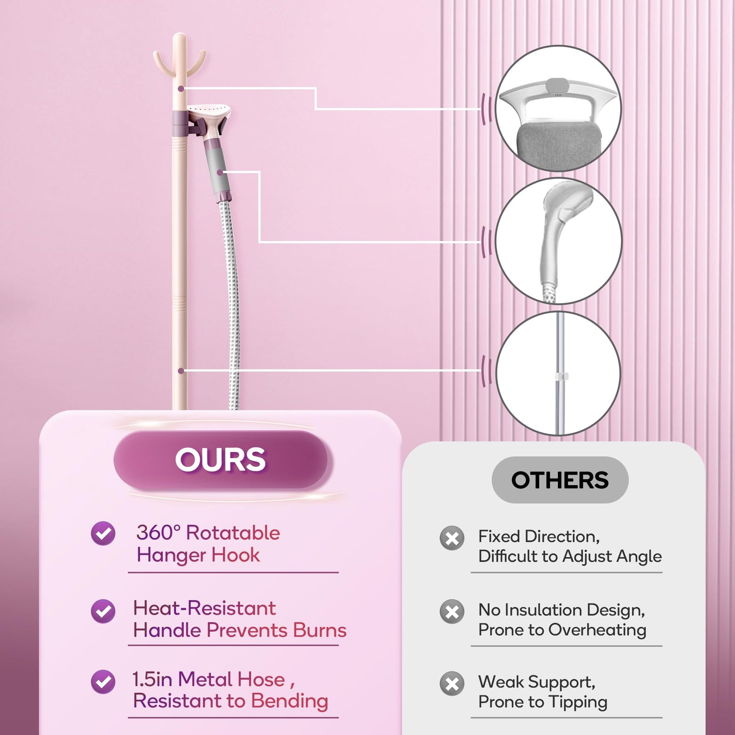 Newbealer Standing Garment Steamer - 1500W Full-Size Vertical Clothes Steamer with Foot Pedal, 57.5oz (1.7L) Large Water Tank, 45s Fast Heat-Up, 50-Min Powerful Steaming, Auto-Off (Pink)