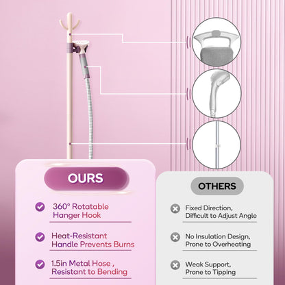 Newbealer Standing Garment Steamer - 1500W Full-Size Vertical Clothes Steamer with Foot Pedal, 57.5oz (1.7L) Large Water Tank, 45s Fast Heat-Up, 50-Min Powerful Steaming, Auto-Off (Pink)