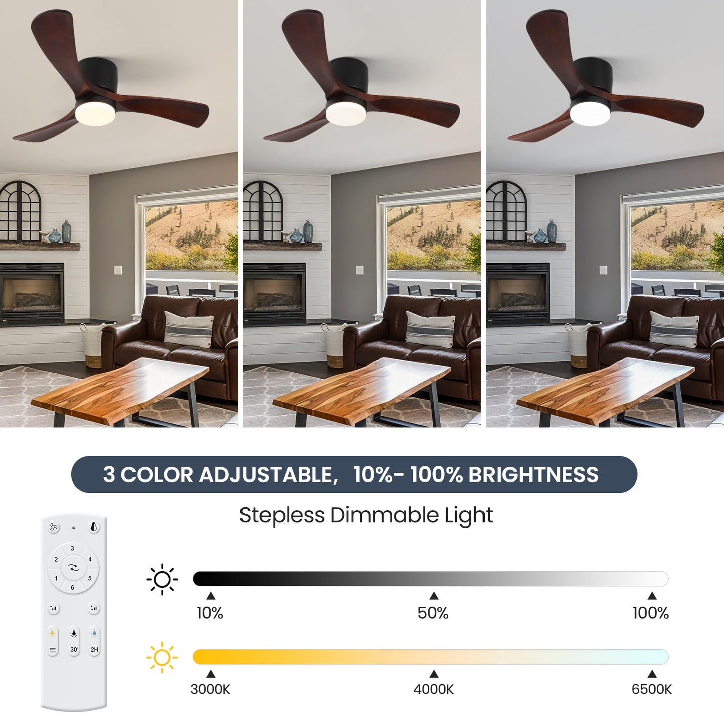 Gesum 42 Ceiling Fan With Lights Remote Control, Low Profile Ceiling Fan With 3 Walnut Wood Blades, Reversible,Dimmable, Flush M