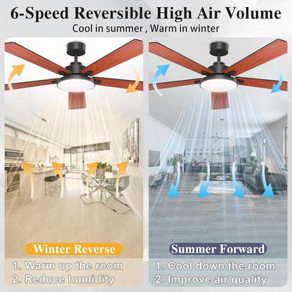 Diamondforge Ceiling Fans With Lights And Remote Control,Indoor/Outdoor Flush Mount Low Profile Commercial Reversible Dimmable W