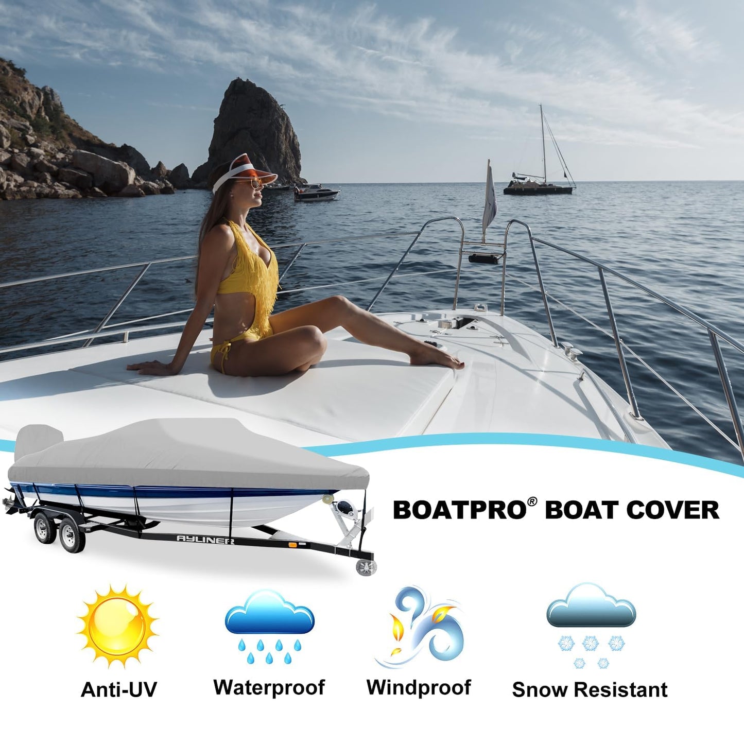 Boatpro Trailerable Boat Cover 16-18ft with Outboard Motor Cover, 900D Marine Canvas Waterproof & UV-Proof Heavy Duty Boat Covers for 16 feet 17ft 18' Foot V-Hull Bass Boat Runabout Boat, Gray