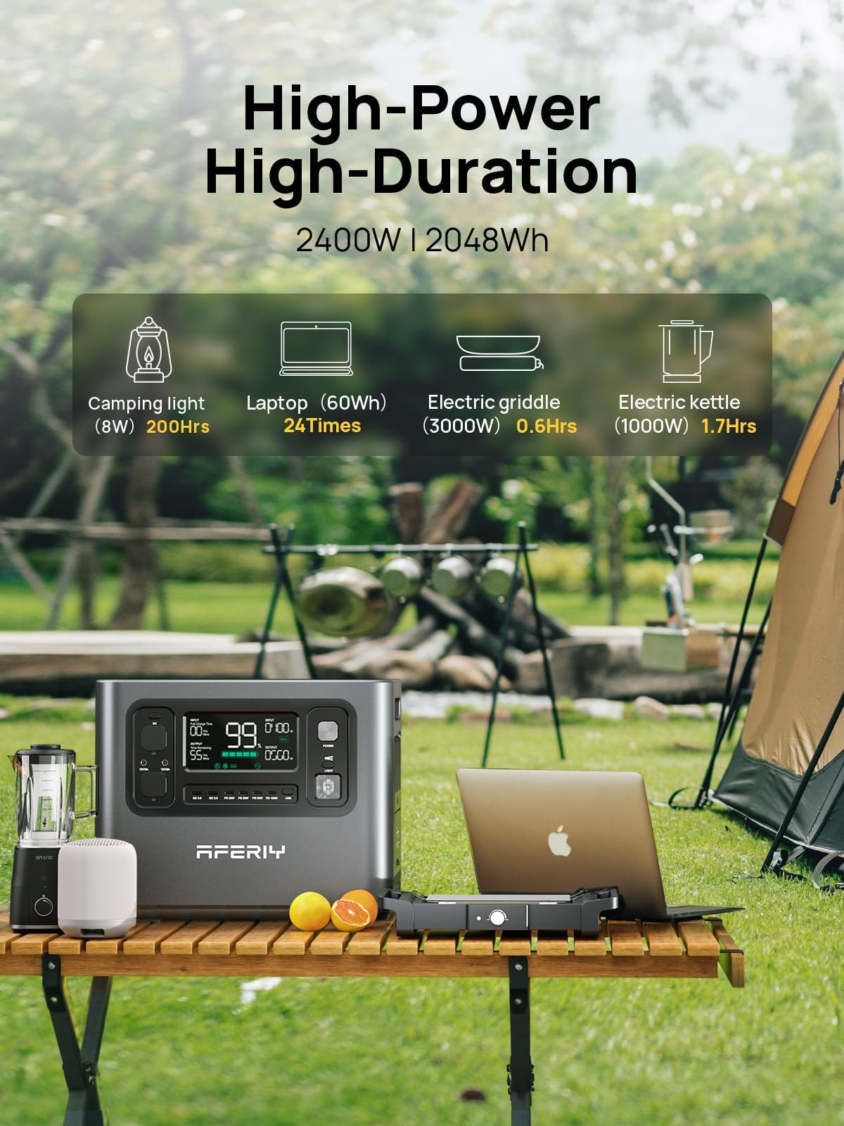 Aferiy Solar Generator P210 With 200W Solar Panel 2400W Portable Power Station 2048Wh | Ac Output With 120V,2400W,Solar Generato