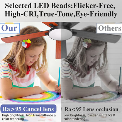 Diamondforge Ceiling Fans With Lights And Remote Control,Indoor/Outdoor Flush Mount Low Profile Commercial Reversible Dimmable W