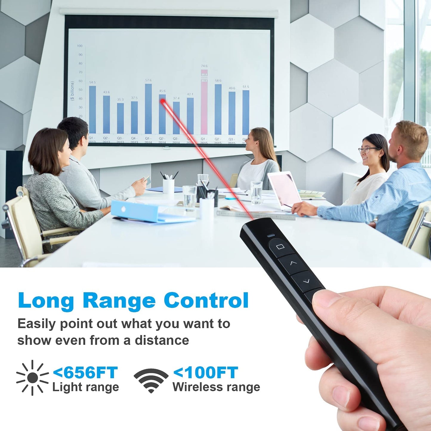 Presentation Clicker With Case,Wireless Presenter Remote With Laser Pointer Hyperlink & Volume Remote Control Powerpoint Office