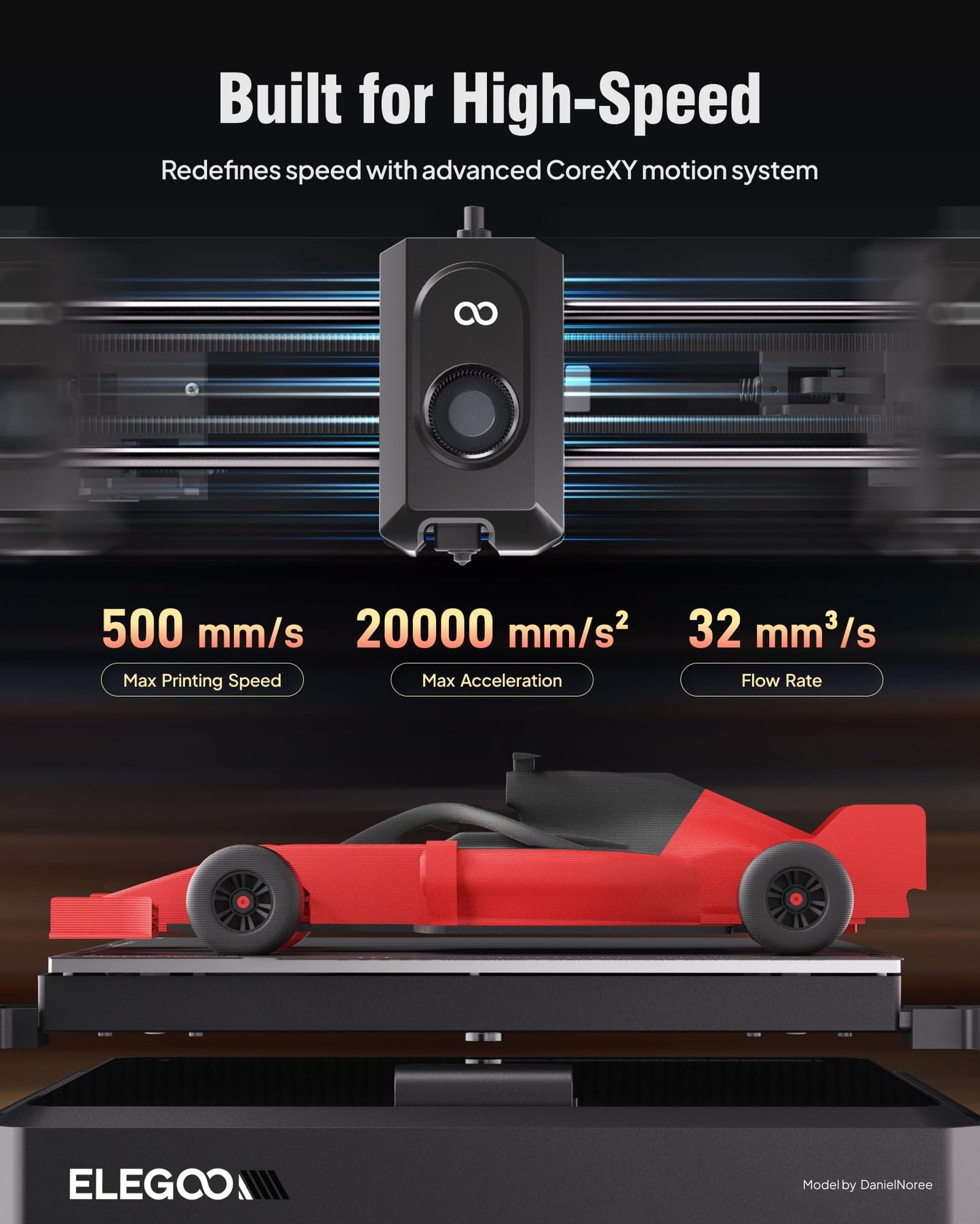 Elegoo Centauri Carbon 3D Printer, Corexy 500Mm/S High Speed Printing With Auto Calibration, 320C Nozzle And Built-In Camera, Re