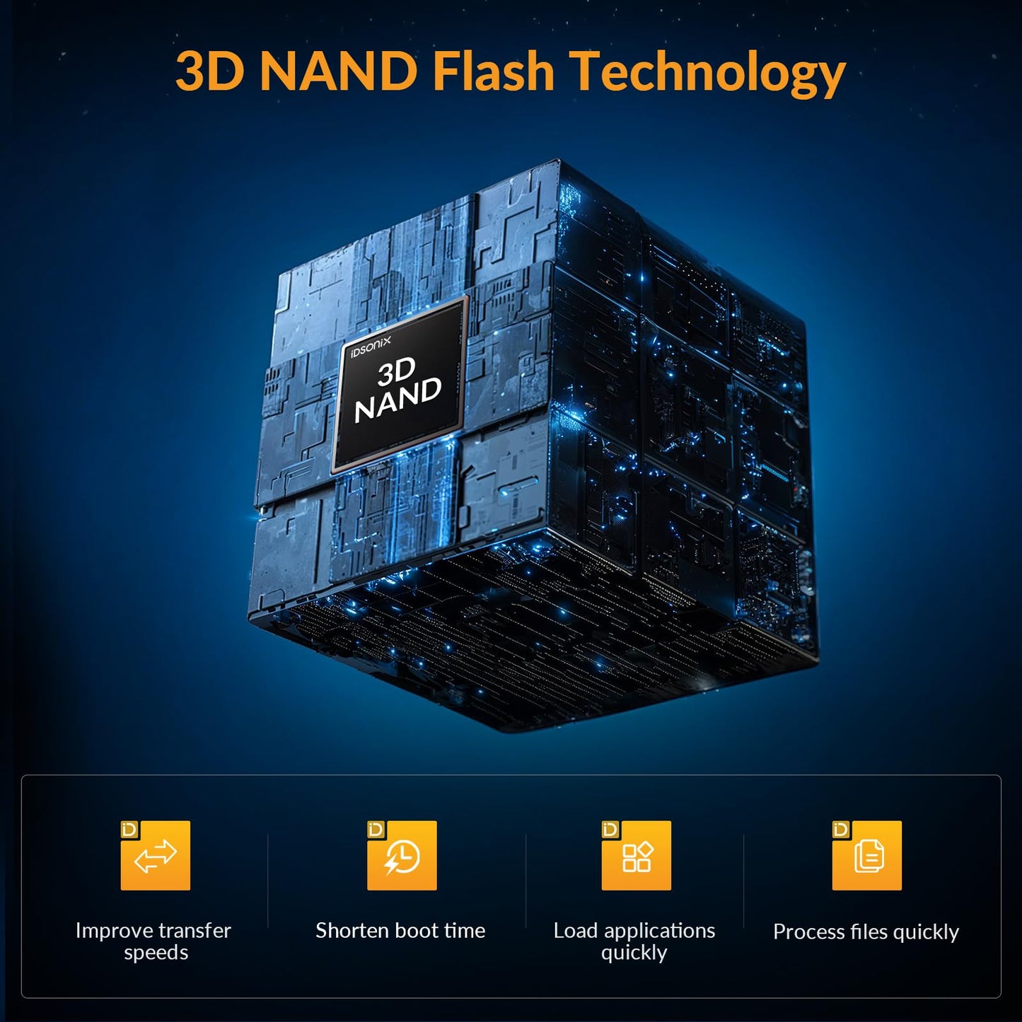 Idsonix M.2 Ssd 1Tb, Pcie Gen4X4, Nvme Ssd M.2 2280 With 3D Nand Flash And Heatsink, Speeds Up To 7000 Mb/S, Internal Gaming Sol