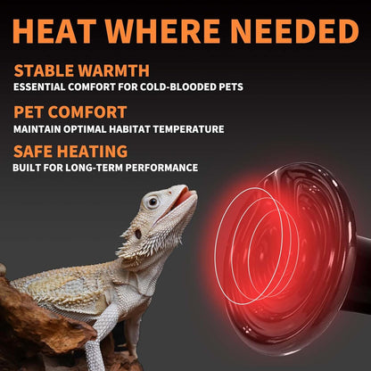 Max 3.34in diameter150W Reptile Heat Lamp(2 Packs)-Ceramic Heat Emitter for Reptiles Amphibian Pet Brooders Chicken Incubation, and Terrariums Turtle Lizard Bearded Dragon Snake E26
