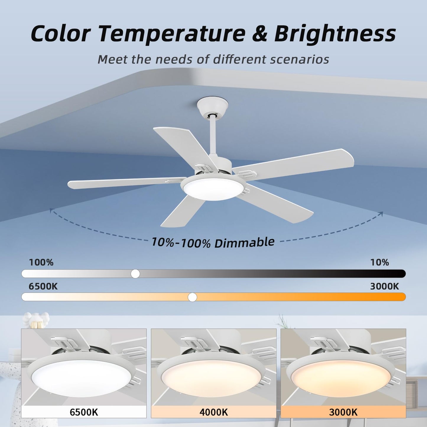 Rienaza 52 Inch Ceiling Fans With Lights And Remote Control,White Ceiling Fan With Light,Reversible,3Cct,Dimmable, Noiseless,Mod